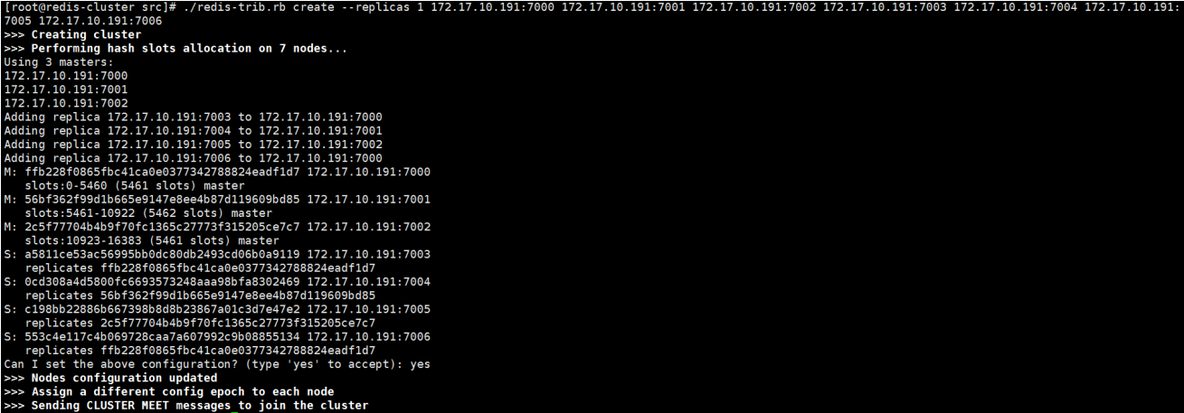 Redis-3.2主从复制与集群搭建_redis主从复制 集群_09