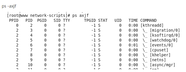 Linux进程管理_Linux进程_03