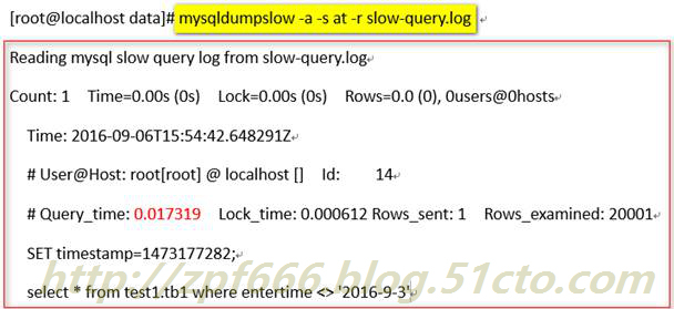 MySQL 性能优化---索引及优化_优化_43