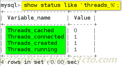 MySQL 性能优化---索引及优化_mysql_89