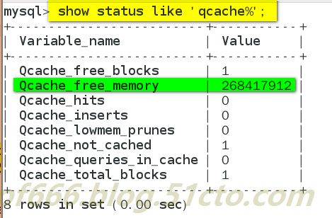 mysql性能优化二慢查询分析、优化索引和配置_mysql 慢查询分析_53