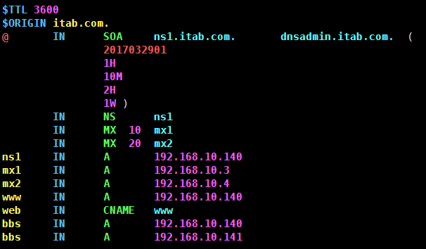 搭建DNS服务器：正向解析区域、反向解析区域、主从DNS_DNS主从同步 正向解析 反向解析