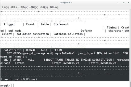 mysql 触发器 Varnish:高速http缓存 varnish cdn 推送平台_mysql_07