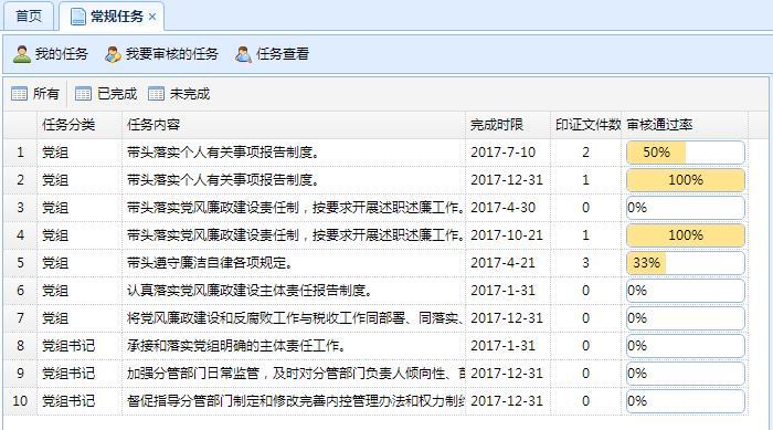 easyui datagrid添加progressbar 进度条_progressbar