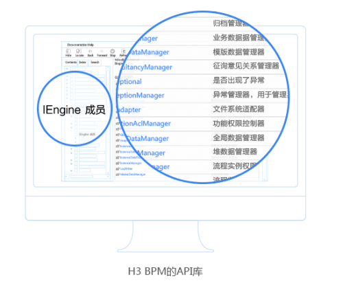 嵌入式流程解决方案_bpm 流程  流程管理系统_02