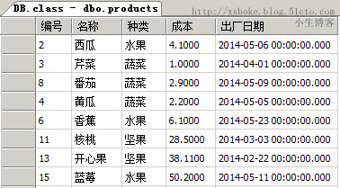 SQLserver运维必备：T-SQL语句练习_DBA_03