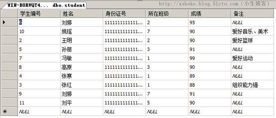 SQLserver运维必备：T-SQL语句练习_DBA_04