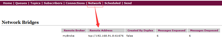 ActiveMQ（10）：ActiveMQ的静态网络链接_网络链接_03