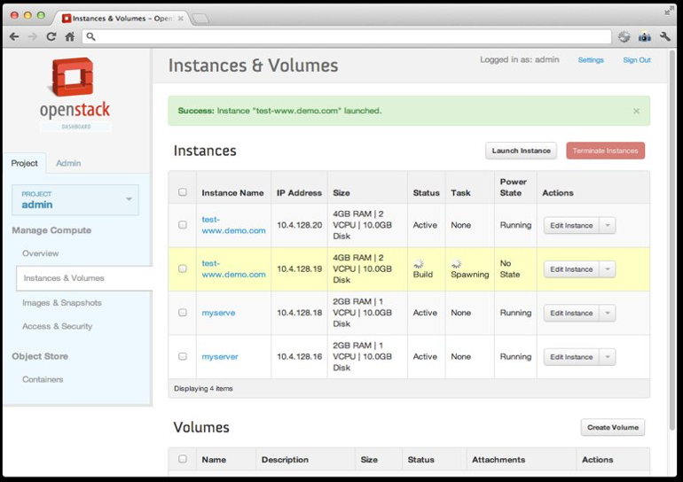 OpenStack主要逻辑模块–Horizon_管理员