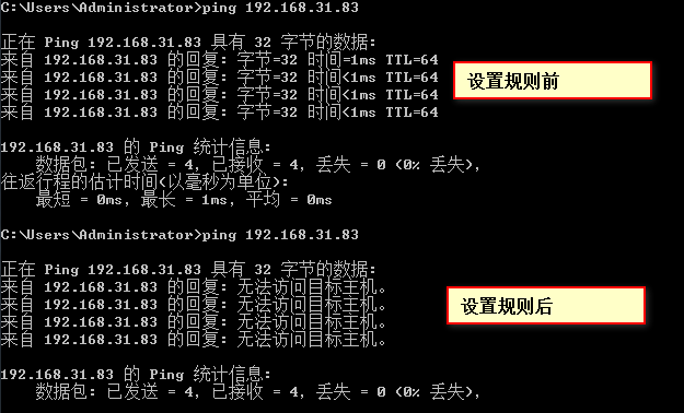 firewall防火墙案例实践_IP地址_13