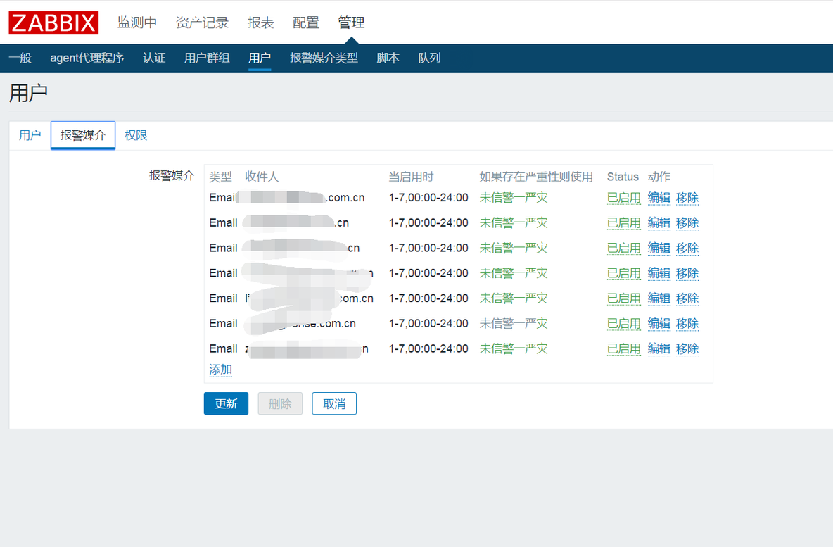 zabbix 企业邮箱直接报警_zabbix_05