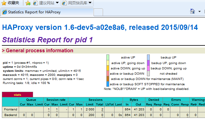 docker supervisor管理进程_docker_13