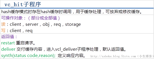 wKiom1kL4x-SYqUyAACZVO3LhpA814.png