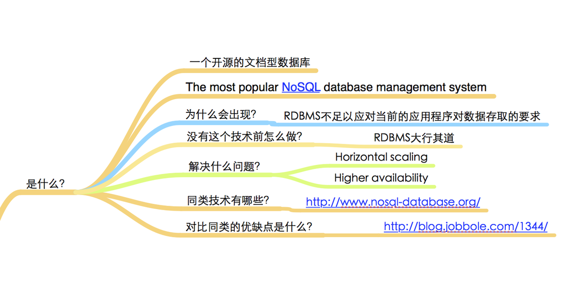 据说，高手是这样Get新技能的 _程序员_03