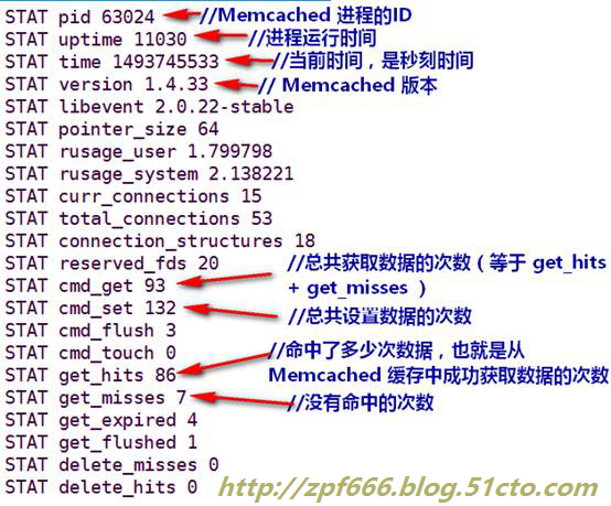 图文并茂超详细搭建memcache缓存服务器(nginx+php+memcache+mysql)_php_95