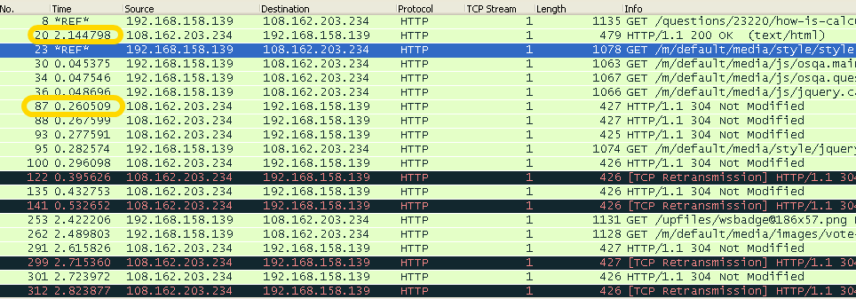 use wireshark captureing http delays_different_02