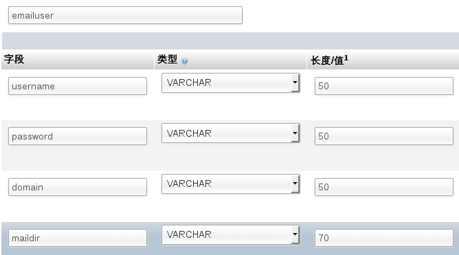 postfix , dovecot 配置_dovecot _16