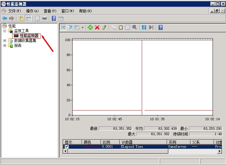 zabbix监控windows tcp连接数_windows