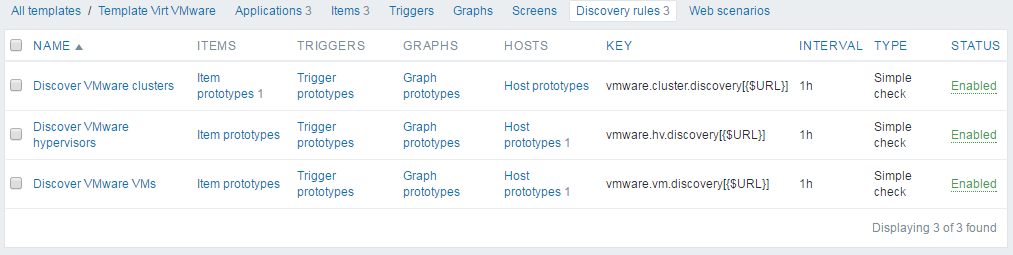 深入浅出Zabbix 3.0 -- 第十一章  VMware 监控_zabbix_05