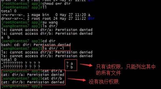 用户和组的的权限_Linux_10