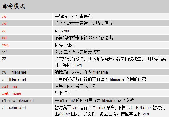 vim命令行模式_vim