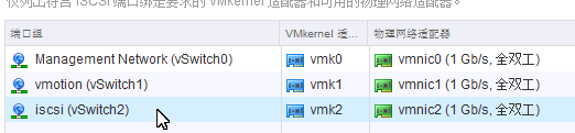 虚拟化VMware之存储与虚拟机主机管理(1)_VMware_50