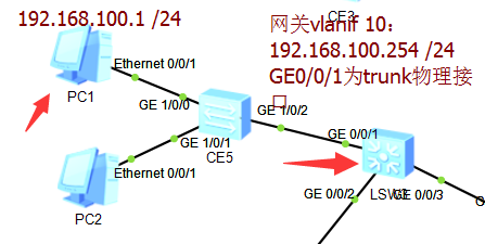 快速熟悉网络搭建的流程_网络_33