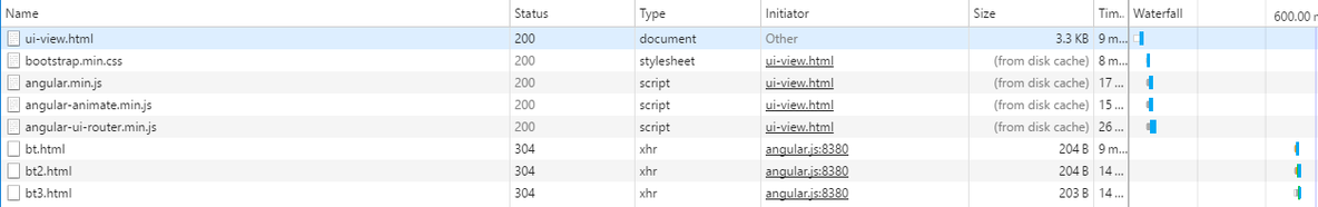 ui-router的探究_router_06