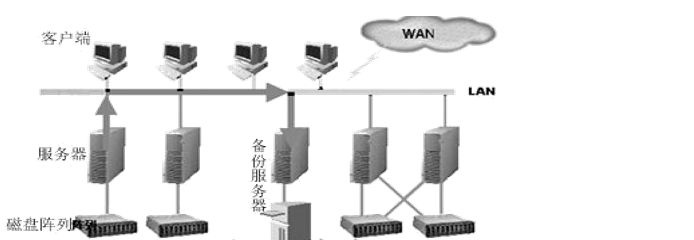 计算机基础知识_计算机基础知识_23