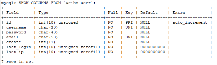 简单sql的应用_mysql