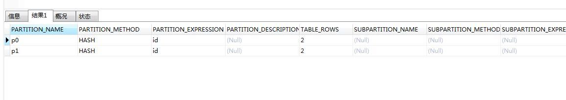 MySQL分区_mysql_04