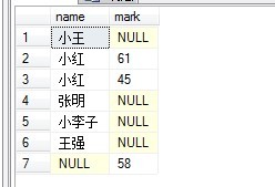 SQL表连接查询(inner join、full join、left join、right join)_inner join full join_06