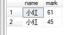 SQL表连接查询(inner join、full join、left join、right join)_inner join full join_03