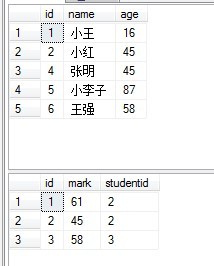 SQL表连接查询(inner join、full join、left join、right join)_inner join full join_02