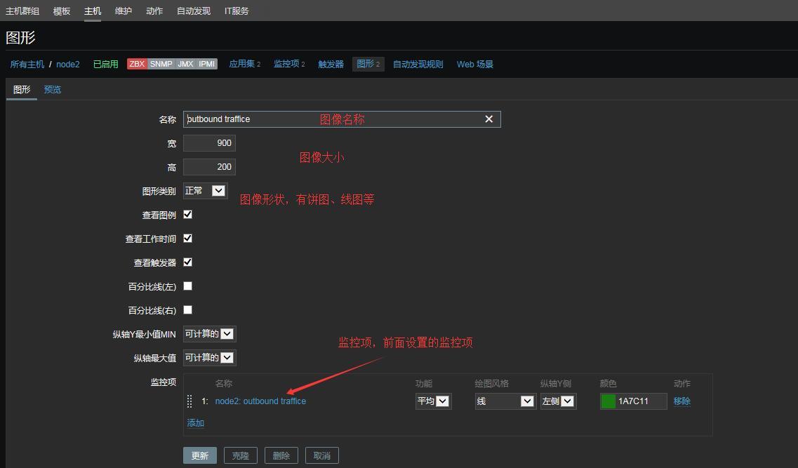 Zabbix  完整的监控流程_zabbix_09