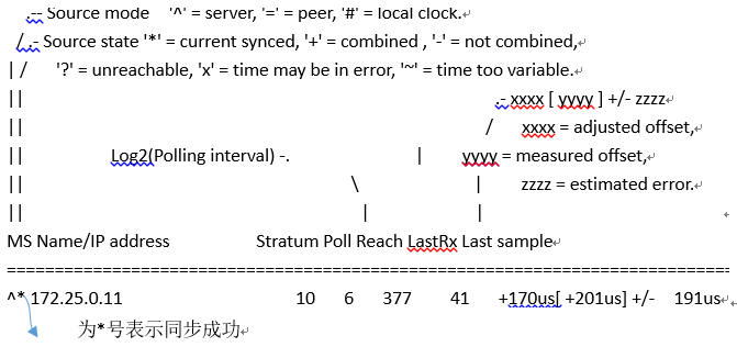 Linux日志和chrony时间同步_Linux_03