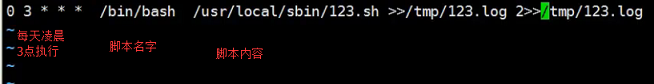 笔记9（日常运维2iptables nat表、zone、service、cron、chkconfig、systemd、unit、target、rsyncscreen）_Linux_04