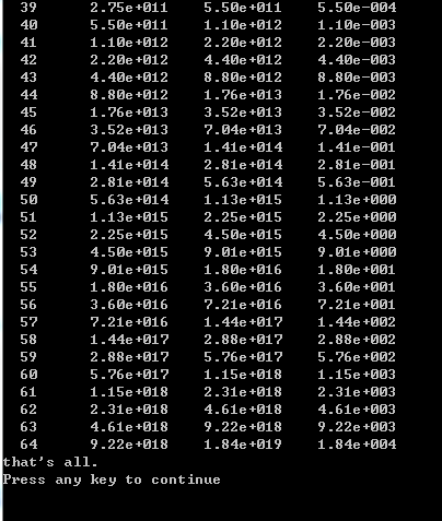 while()循环、基本运算符、平方、指数增长、_C/C++_04