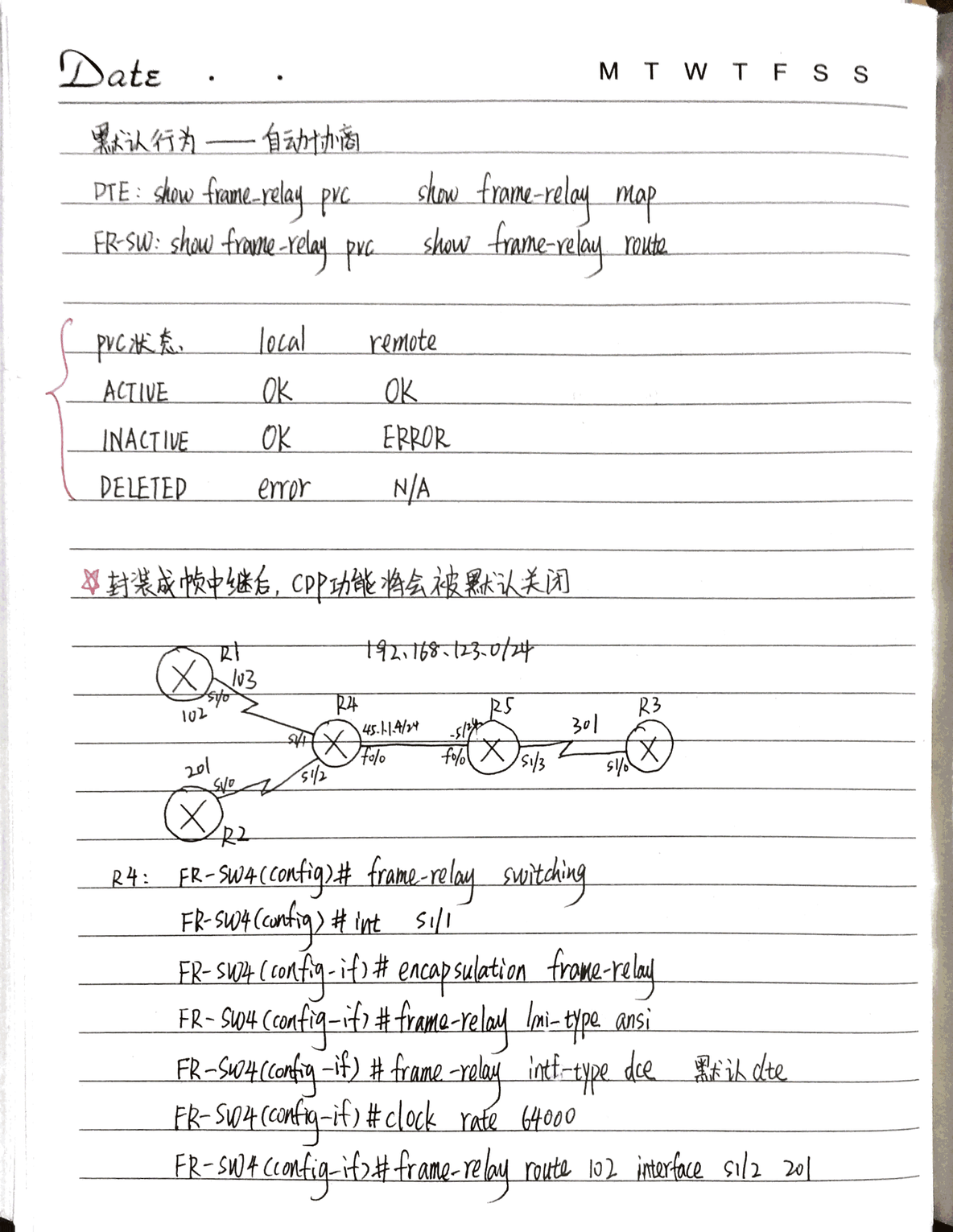 数通手稿留档——Frame Relay_framerelay_02