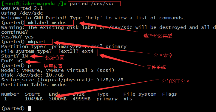 磁盘管理—进步之路_Linux_03