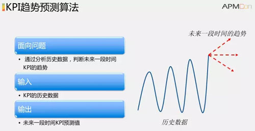 江西石城县建立完善预算执行动态监控系统