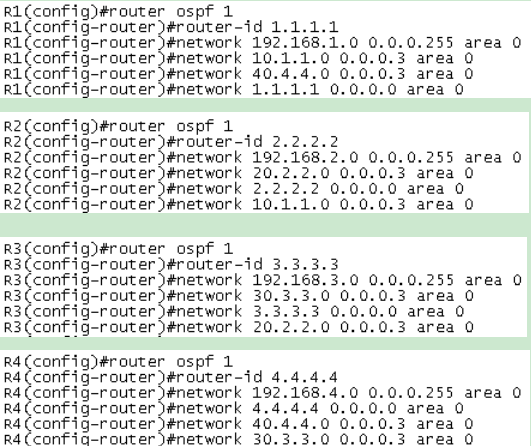 大型网络实战之ospf路由协议_大型网络实战之ospf路由协议_03