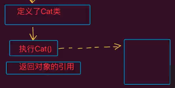 面向对象详解_python_05