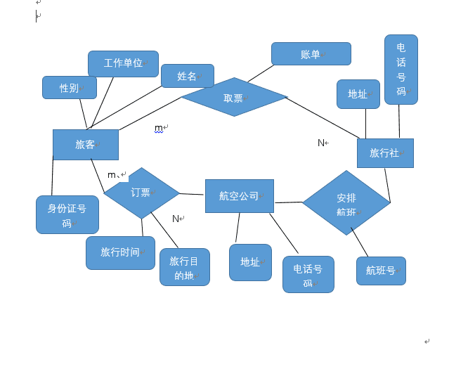 软件工程习题3 3,4题求解_软件工程_04