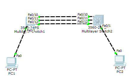 以太网通道_以太网通道组 port-channel 